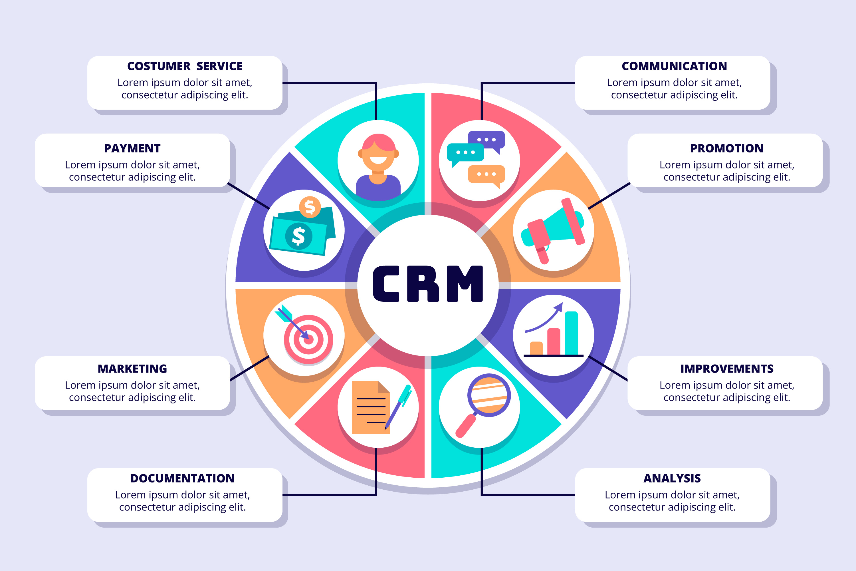 CRM Software Systems and Solutions Madurai